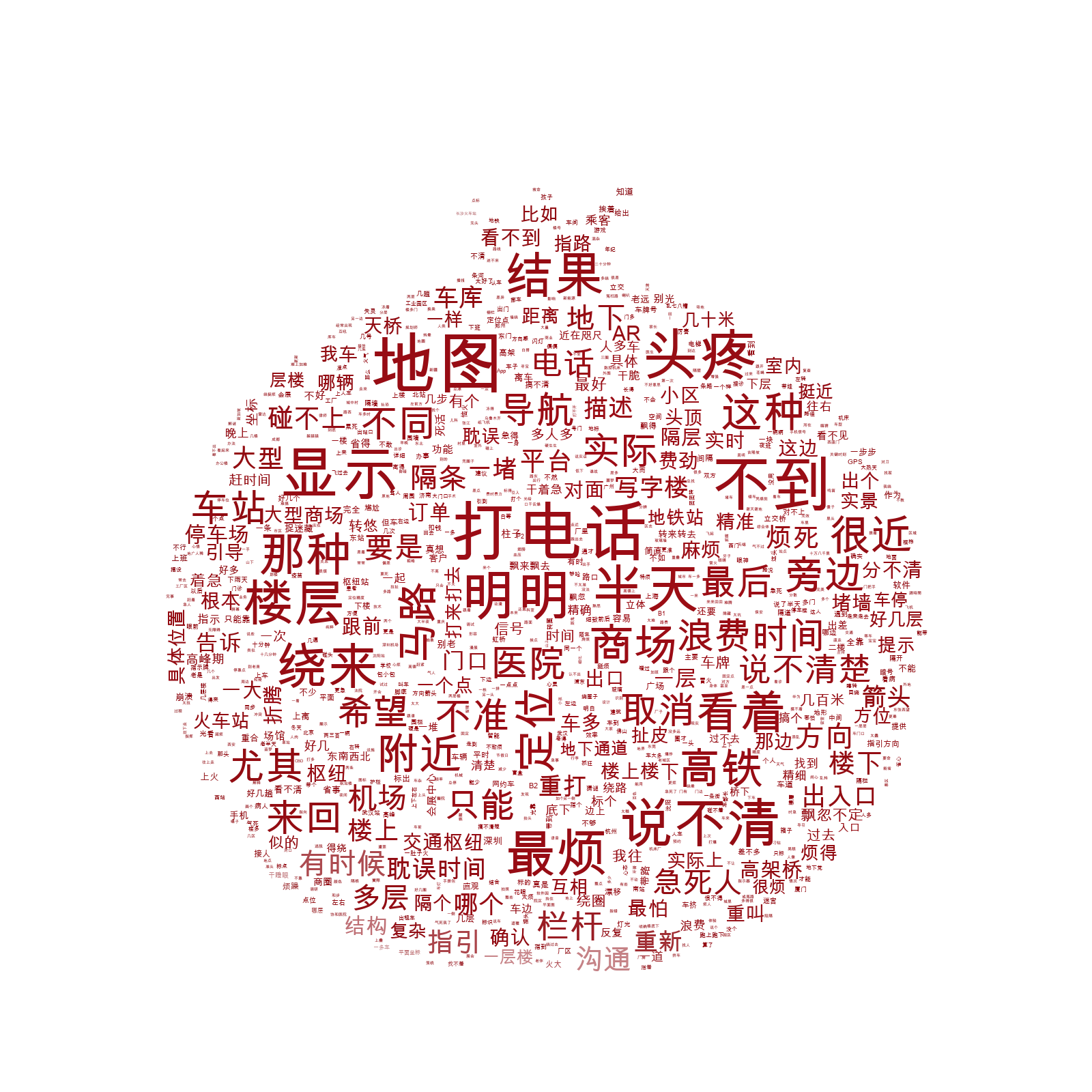 开放题词云（石榴形状）